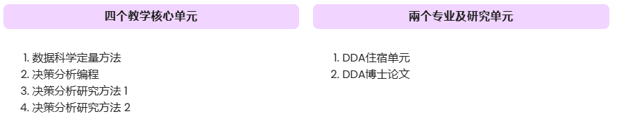 传媒、ESG、艺术商业、创意人文...香港恒生大学26Fall新增六大硕士专业! 传媒、ESG、艺术商业、创意人文...香港恒生大学26Fall新增六大硕士专业!