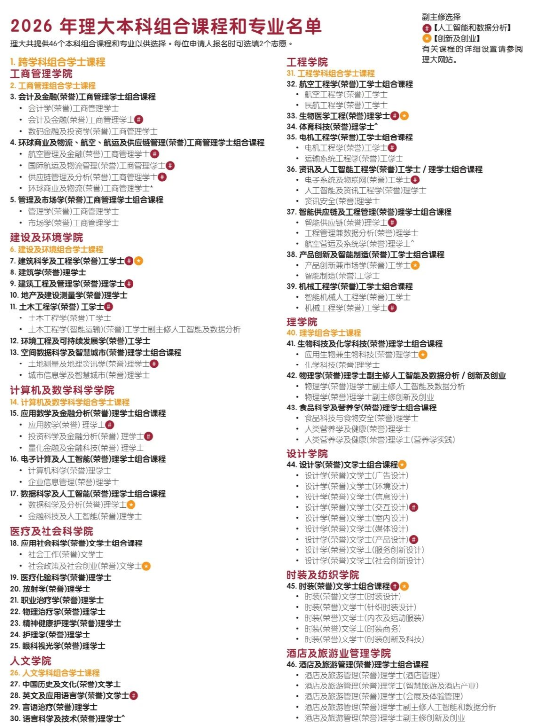 2026高考同学快申！香港名校扩招、奖学金福利等你~