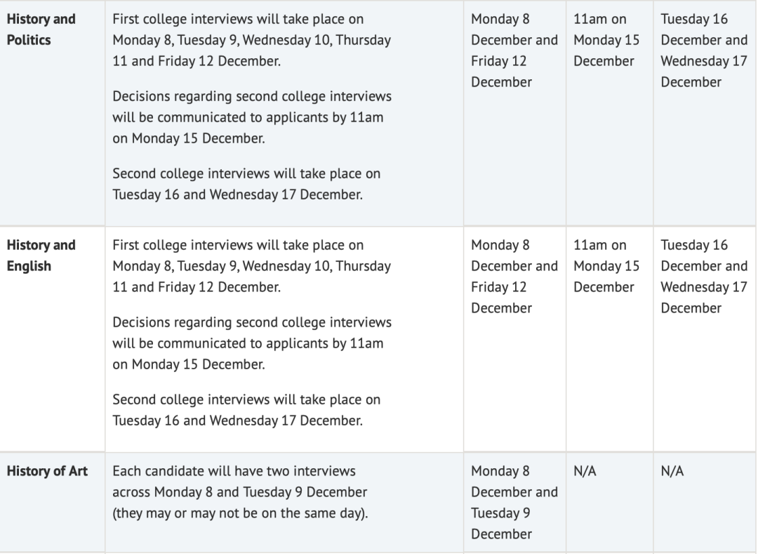 帝国理工与牛剑面试有什么区别? 帝国理工与牛剑面试有什么区别?