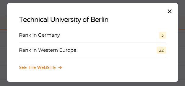 “德国毕业好找工作么？”新出炉这份官方榜单给你答案！