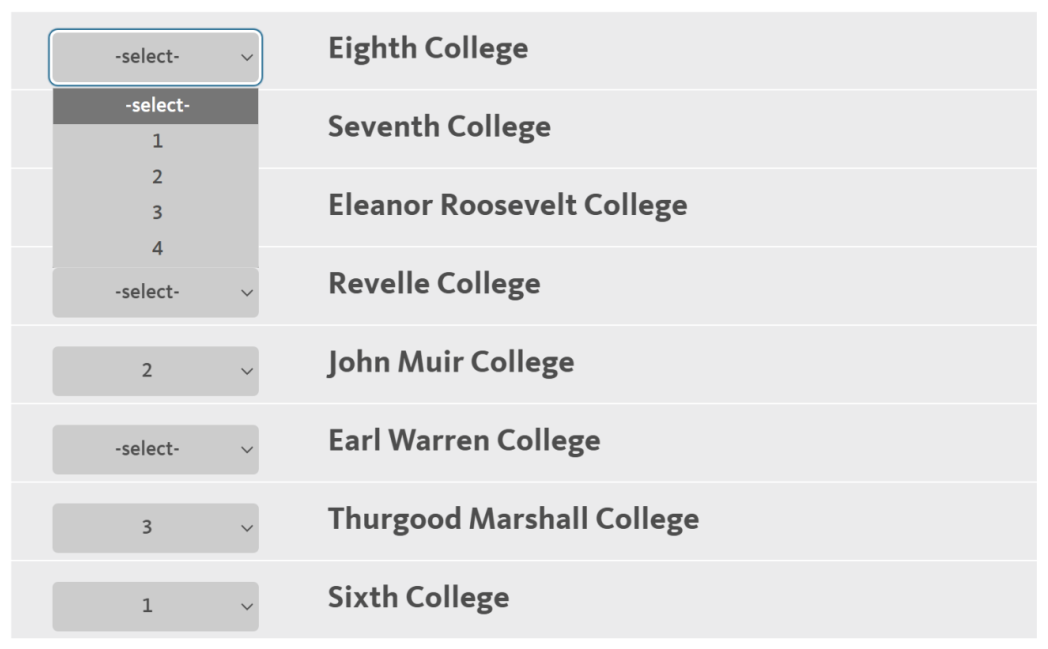 UCSD本科申请更新！八大学院排序详解今年的你会选择哪四所？