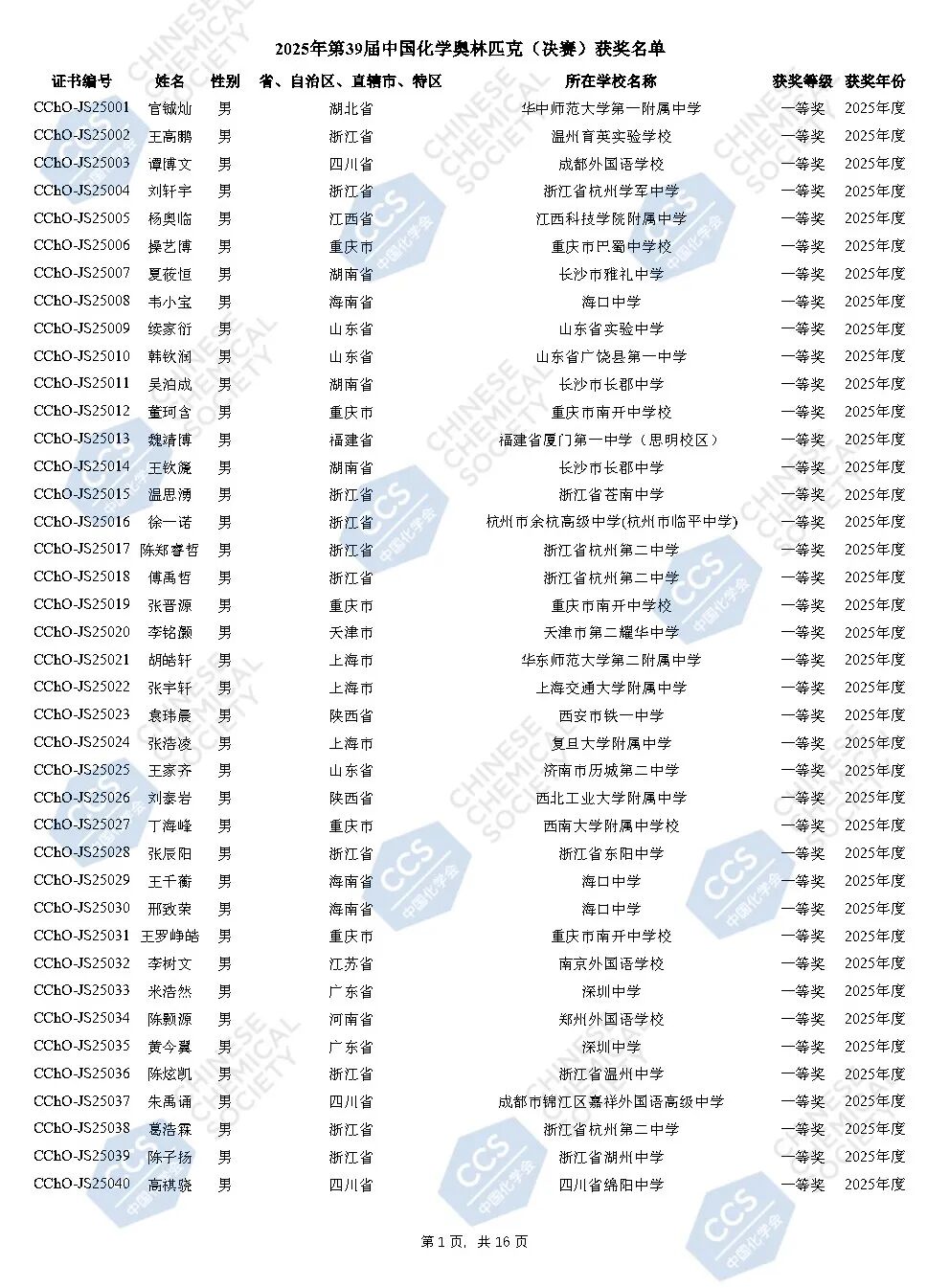 2025年化学奥林匹克决赛国家集训队及金银铜牌官方名单发布