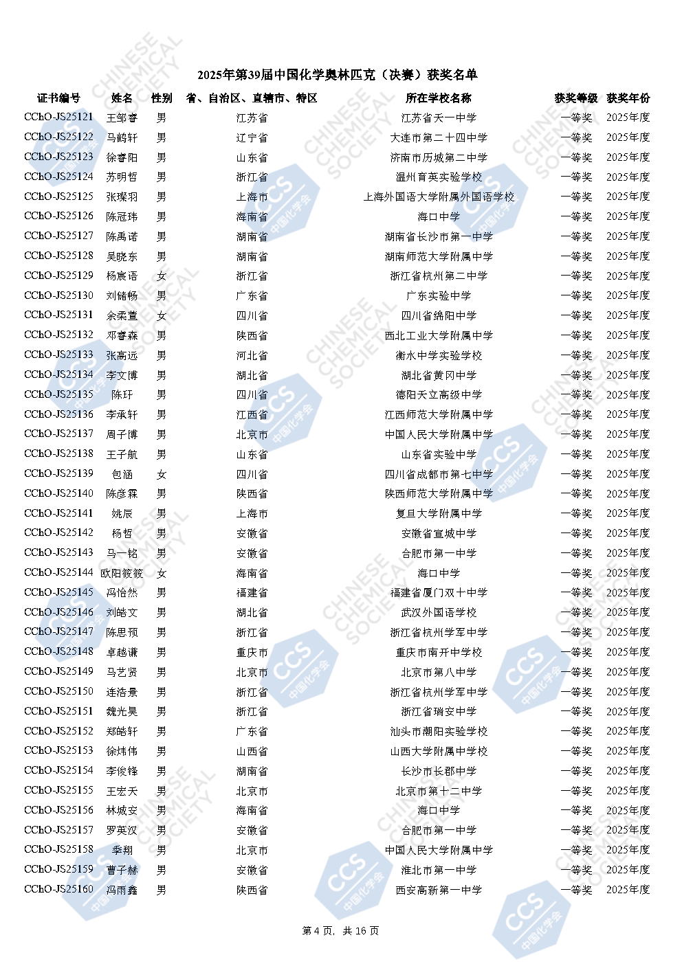 2025年化学奥林匹克决赛国家集训队及金银铜牌官方名单发布