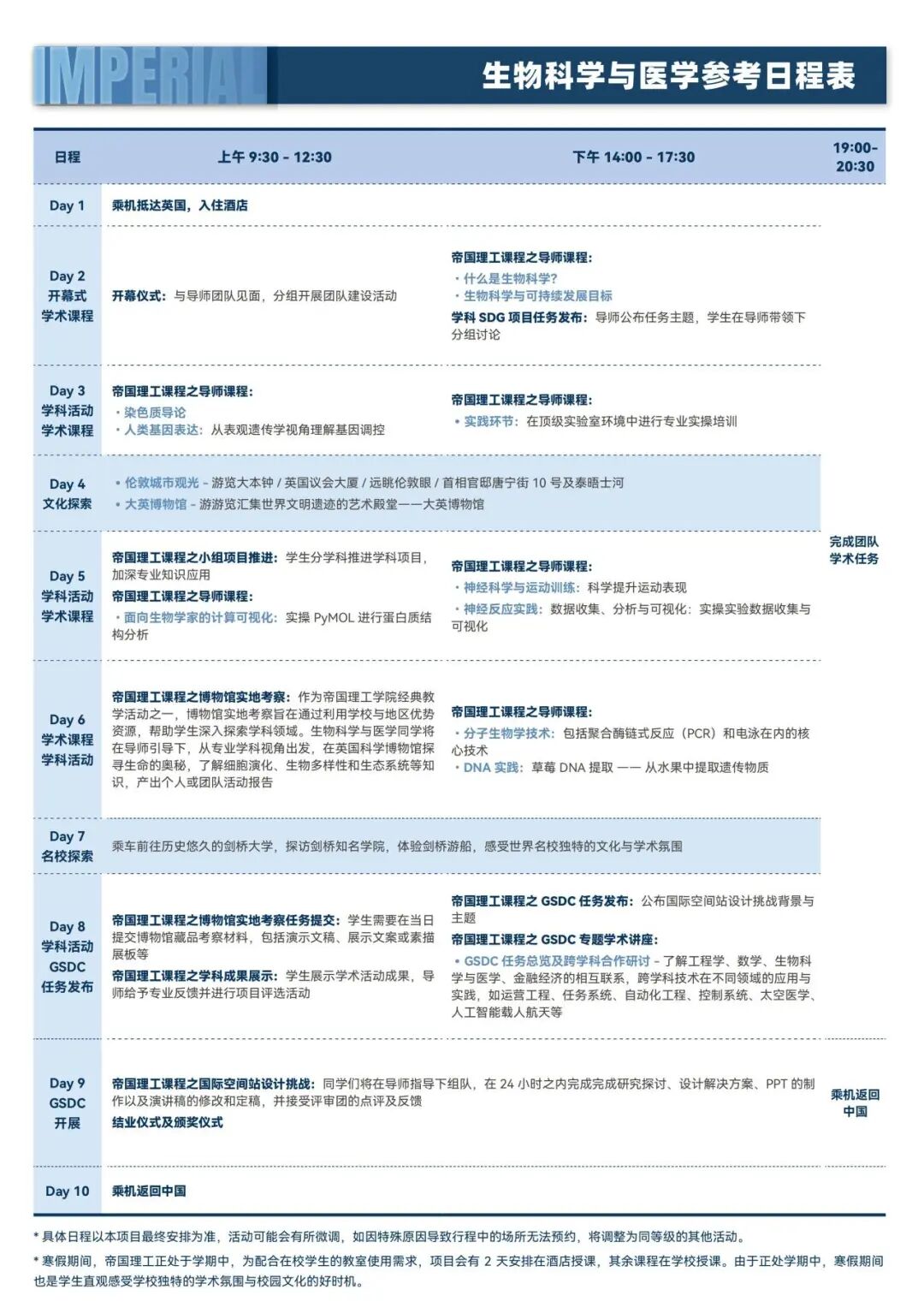 【高中】寒假去帝国理工！数学/工程/生物/金融经济！IC的冬校果然与众不同！