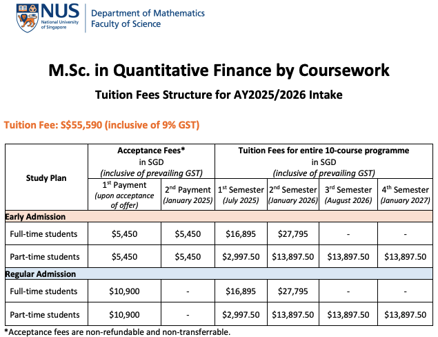 港大商学院R1录取到!15万天价留位费、10天考虑时间,这钱到底交不交? 港大商学院R1录取到!15万天价留位费、10天考虑时间,这钱到底交不交?