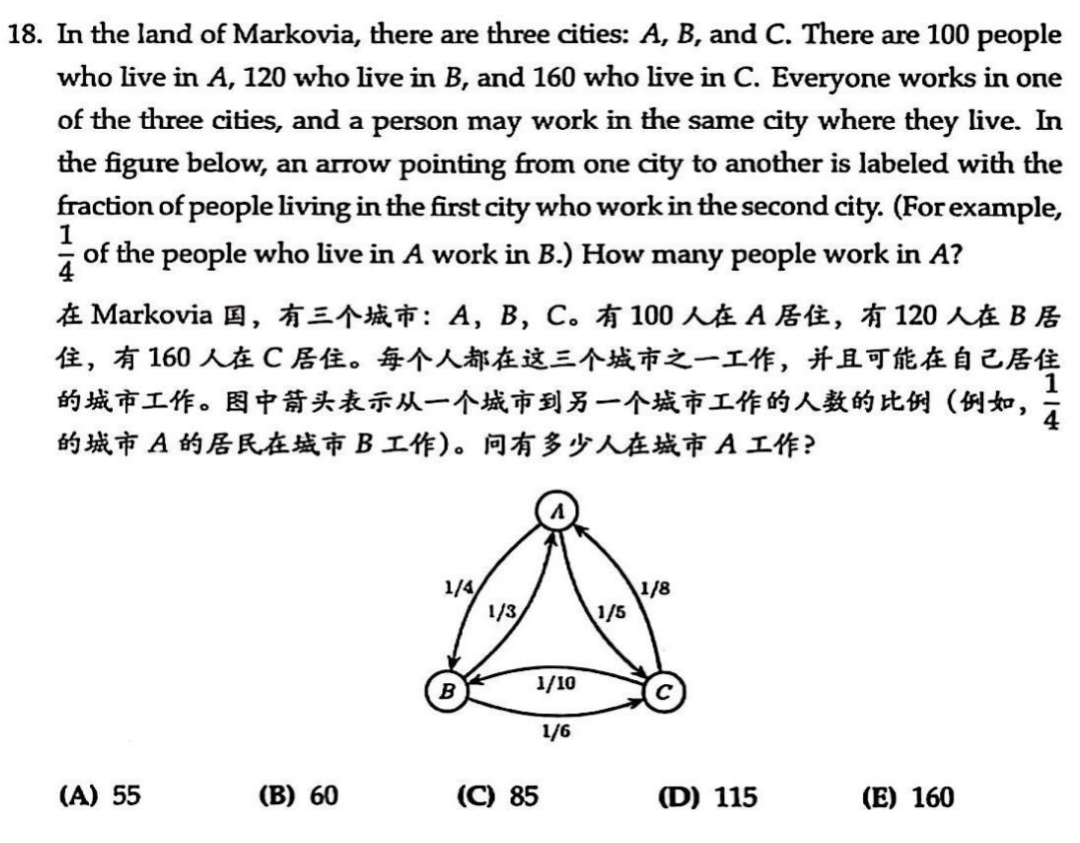 AMC8竞赛历年分数线汇总,为什么2025年AMC8分数线上涨了? AMC8竞赛历年分数线汇总,为什么2025年AMC8分数线上涨了?