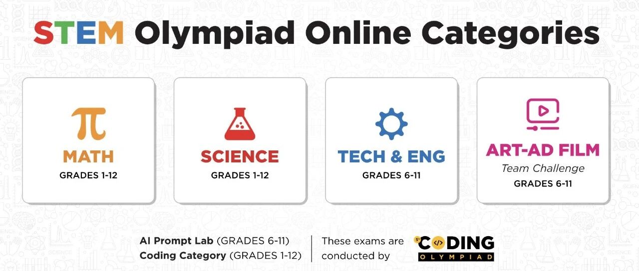 全球 1 - 12 年级 STEM 挑战赛｜International STEM Olympiad 全解析！