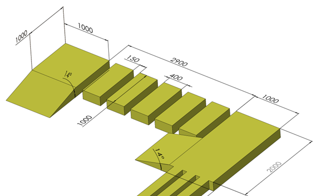 第二十五届全国大学生机器人大赛ROBOCON仿生足式机器人挑战赛规则 第二十五届全国大学生机器人大赛ROBOCON仿生足式机器人挑战赛规则