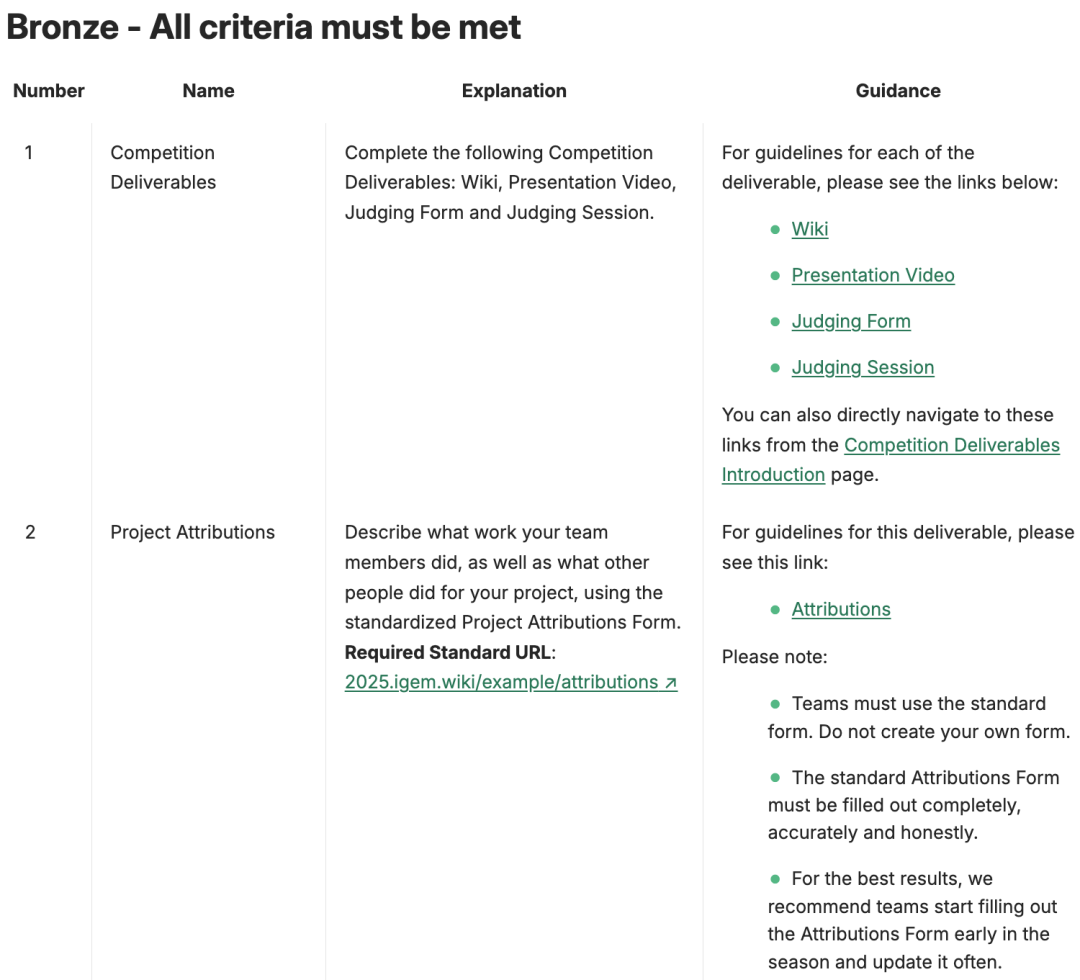 iGEM国际遗传基因工程机器大赛，2026新赛季组队备赛报名开启！