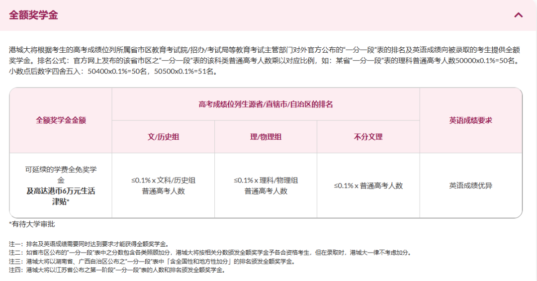 11月报名!香港城市大学2026年中国内地本科报考须知发布! 11月报名!香港城市大学2026年中国内地本科报考须知发布!