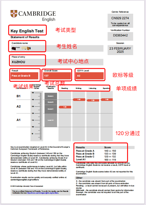 KET成绩单不只有分数!90%家长忽略的KET成绩单细节:这样分析才能对症下药!