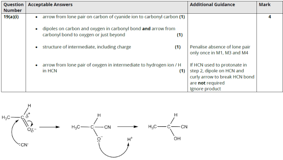 2025年秋季爱德思大考考情回顾｜10月化学U4、U5真题答案及考情分析！