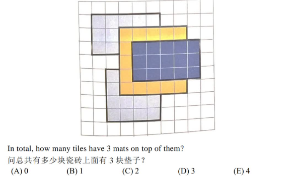 2025年袋鼠数学竞赛真题及答案解析(A等级)! 2025年袋鼠数学竞赛真题及答案解析(A等级)!