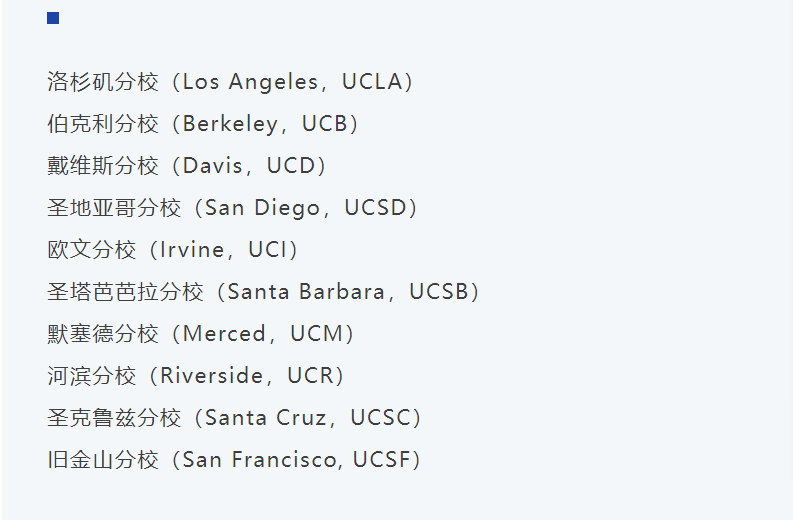 升学资讯丨UC申请季，看看哪一所分校适合你？