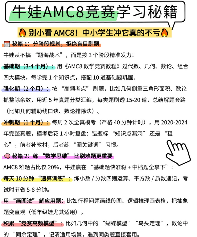 AMC8数学竞赛备考规划：不同年级的学习节奏