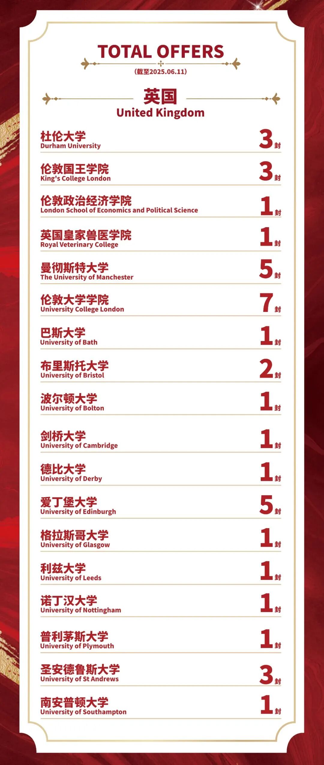 上海国际学校｜上海闵行区民办德闳学校