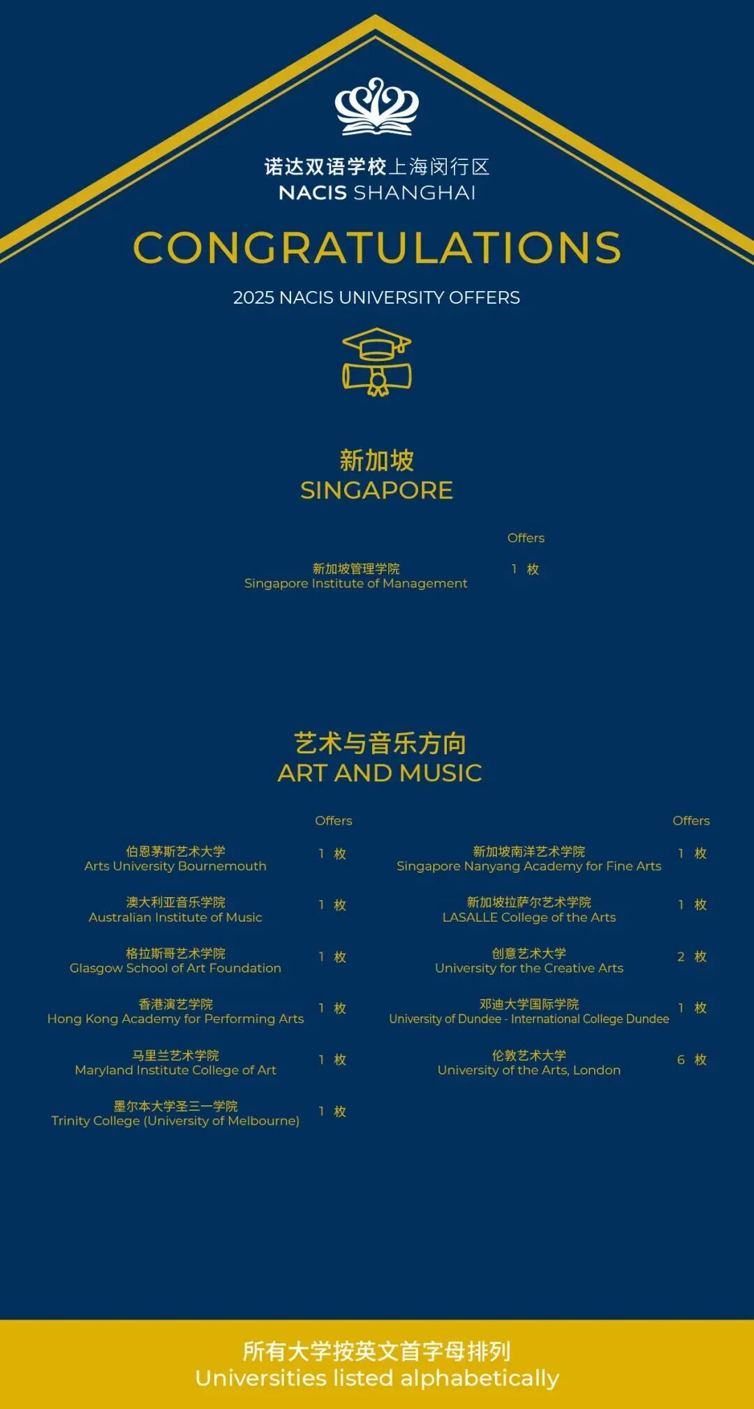 上海国际学校｜ 上海闵行区诺达双语学校