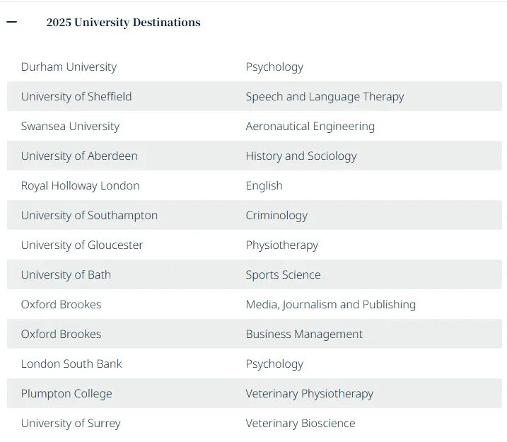 Stonar School|英国STEM强校,以专业马术课程闻名,开设独特的飞行俱乐部 Stonar School|英国STEM强校,以专业马术课程闻名,开设独特的飞行俱乐部