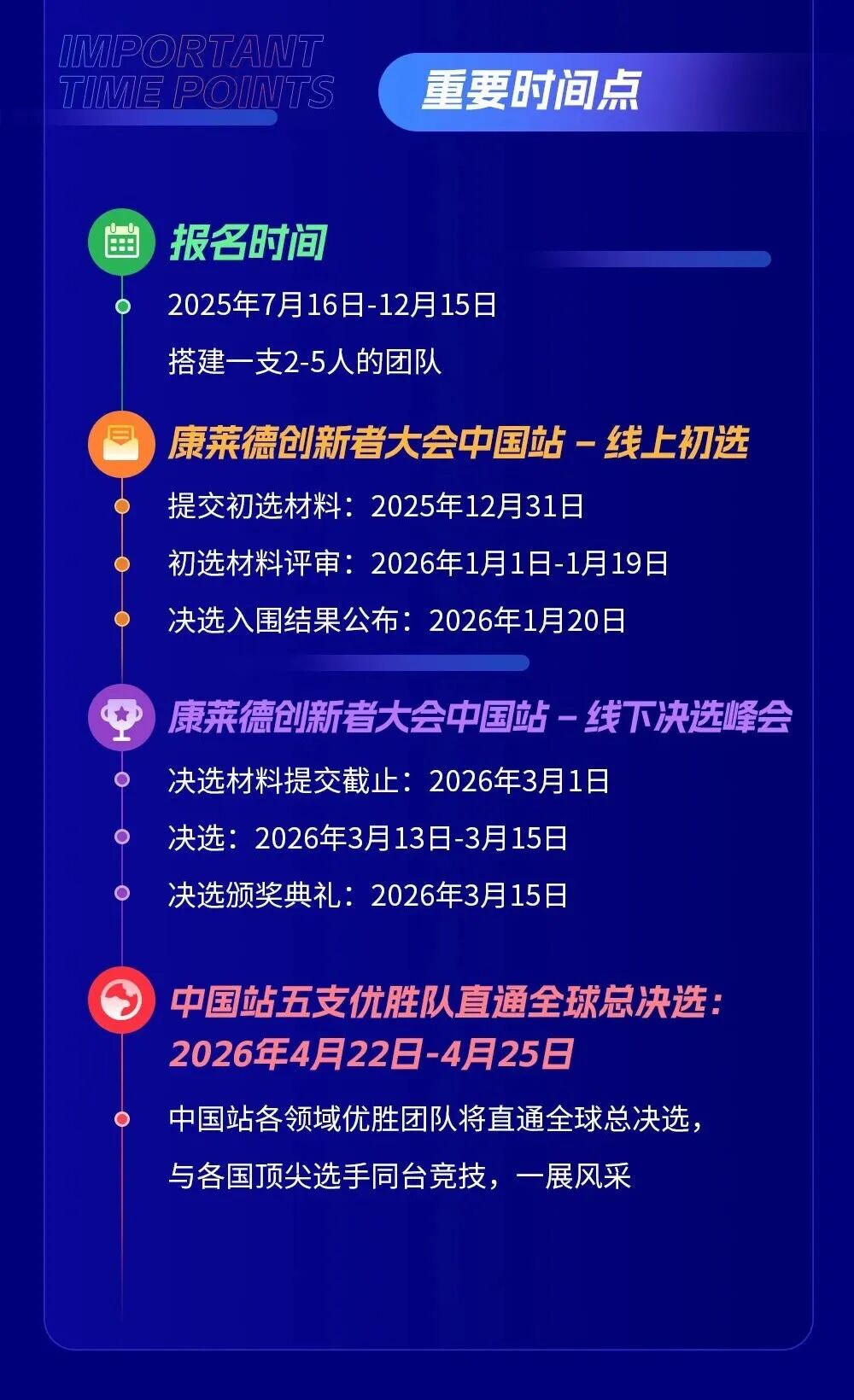 25-26康莱德中国站常规报名火热进行中，FAQ更多你想了解的问题答案都在这里！