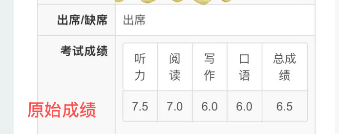 突发!雅思大规模退费又改分?这份应对指南请收好! 突发!雅思大规模退费又改分?这份应对指南请收好!