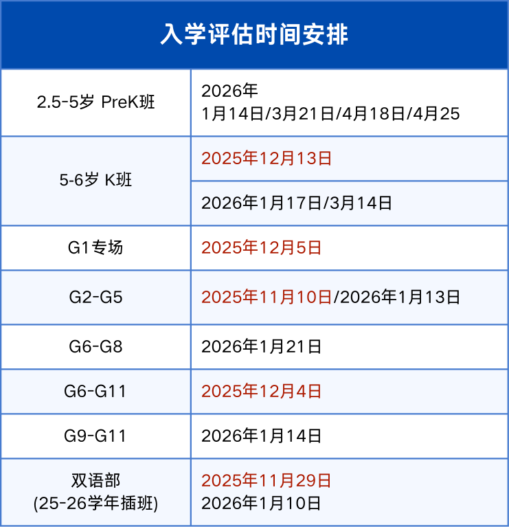 12月4日开考!深国交/贝赛思的学生都转这所学校去了? 12月4日开考!深国交/贝赛思的学生都转这所学校去了?