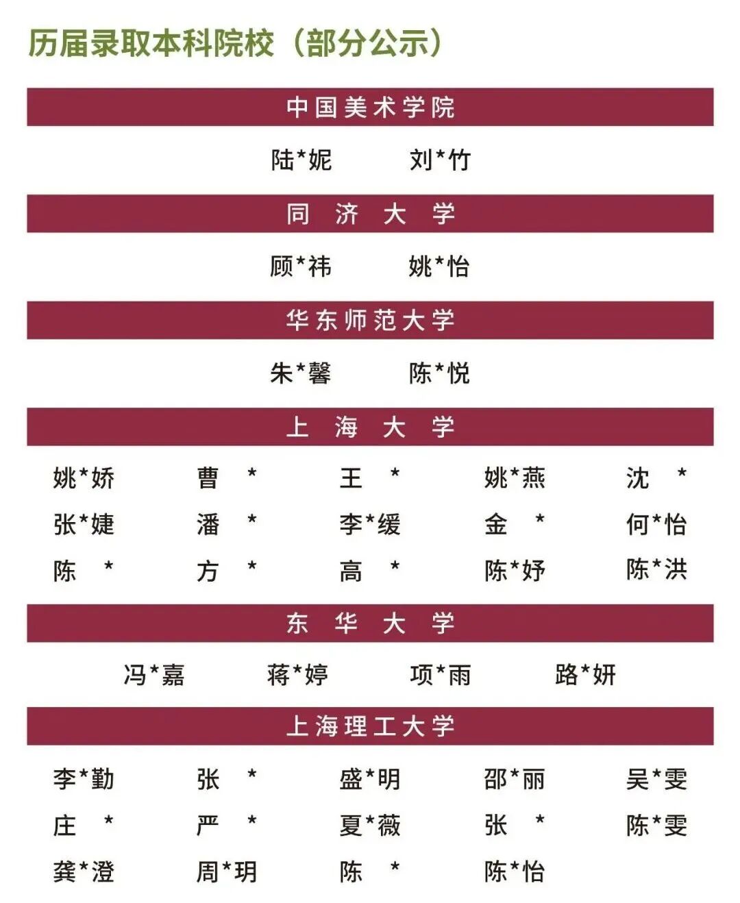 上海艺术方向高中|上海交慧艺术高中