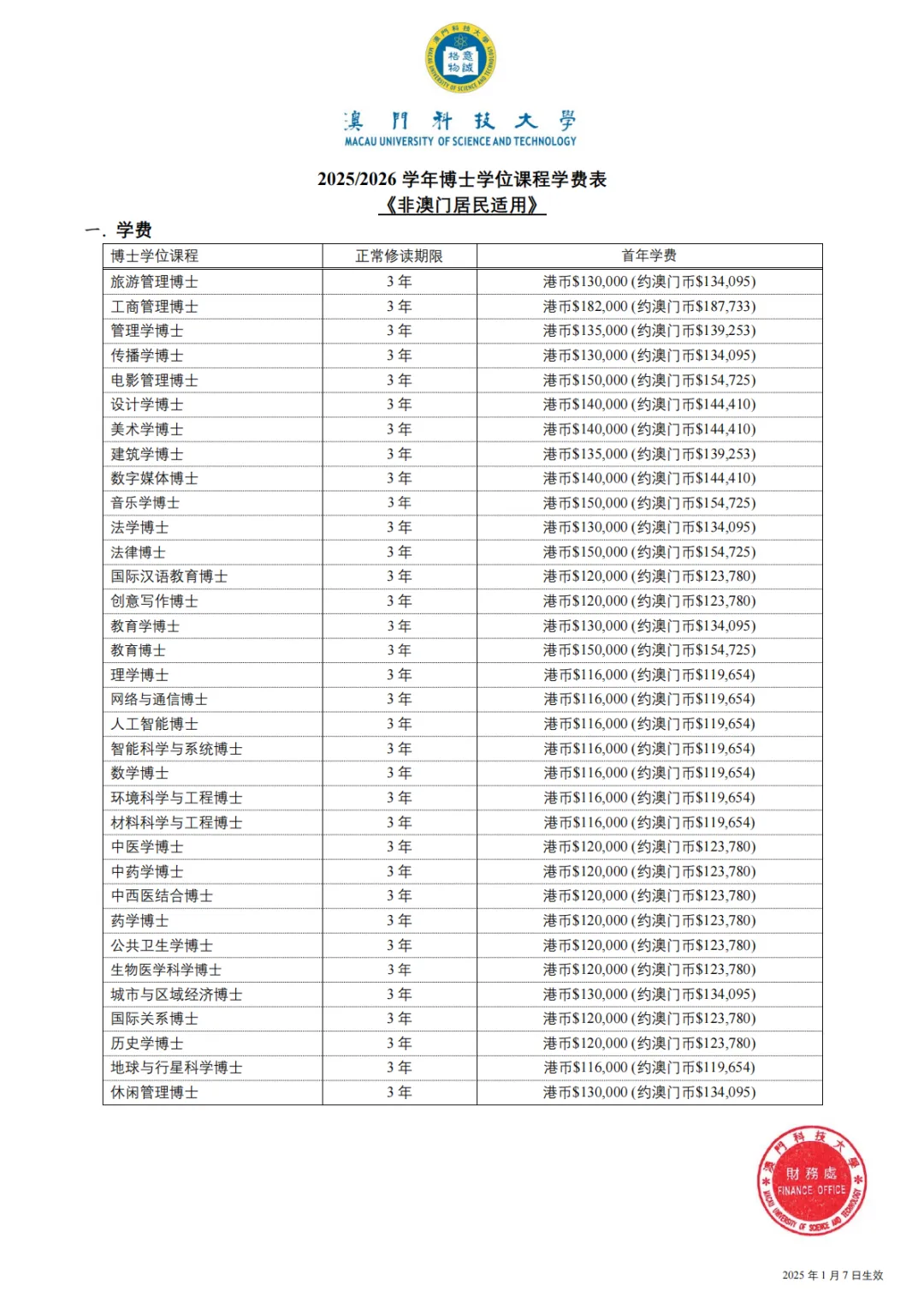 澳门科技大学2026年博士申请指南 澳门科技大学2026年博士申请指南
