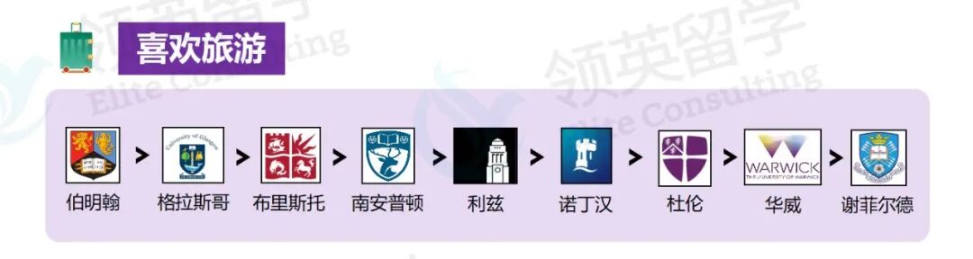 急急急！QS50-100的英国大学，究竟怎么选？