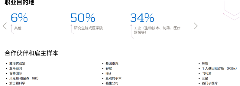就读体验 | 转专业进入专排第一“黑马”项目!JHU生物医学工程到底有多少含金量? 就读体验 | 转专业进入专排第一“黑马”项目!JHU生物医学工程到底有多少含金量?