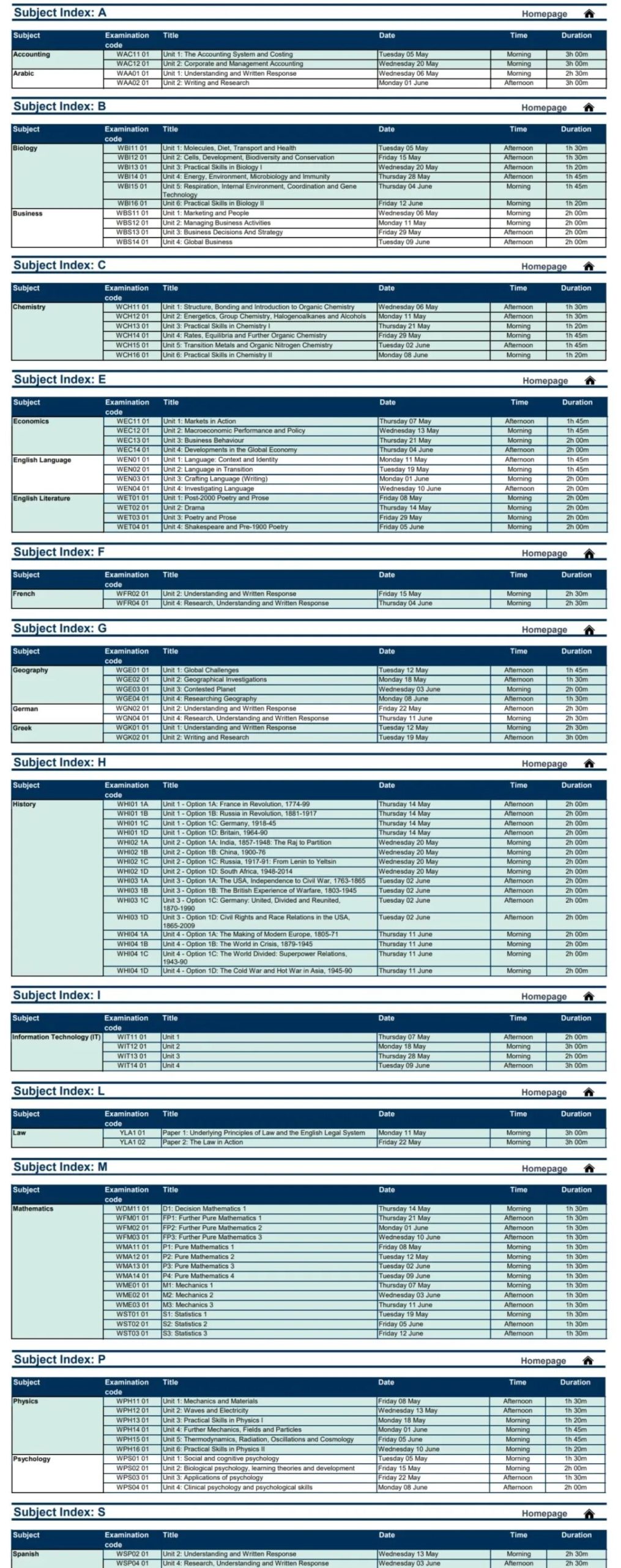 考生注意!三大考试局2026夏季大考提前,备考周期“缩水”! 考生注意!三大考试局2026夏季大考提前,备考周期“缩水”!