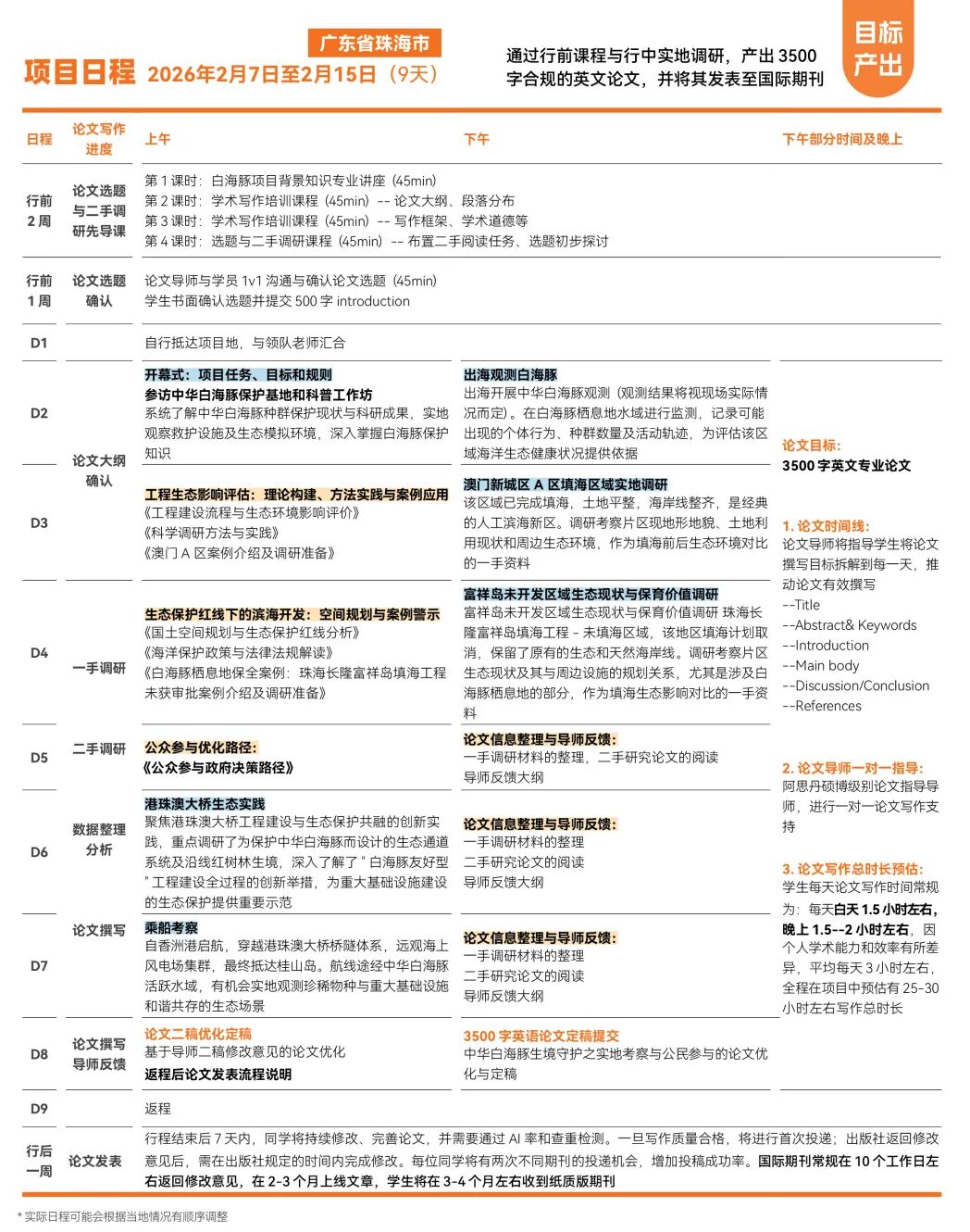实地研究+3500字国际学术期刊论文发表 生态专题：中华白海豚生境守护之实地考察