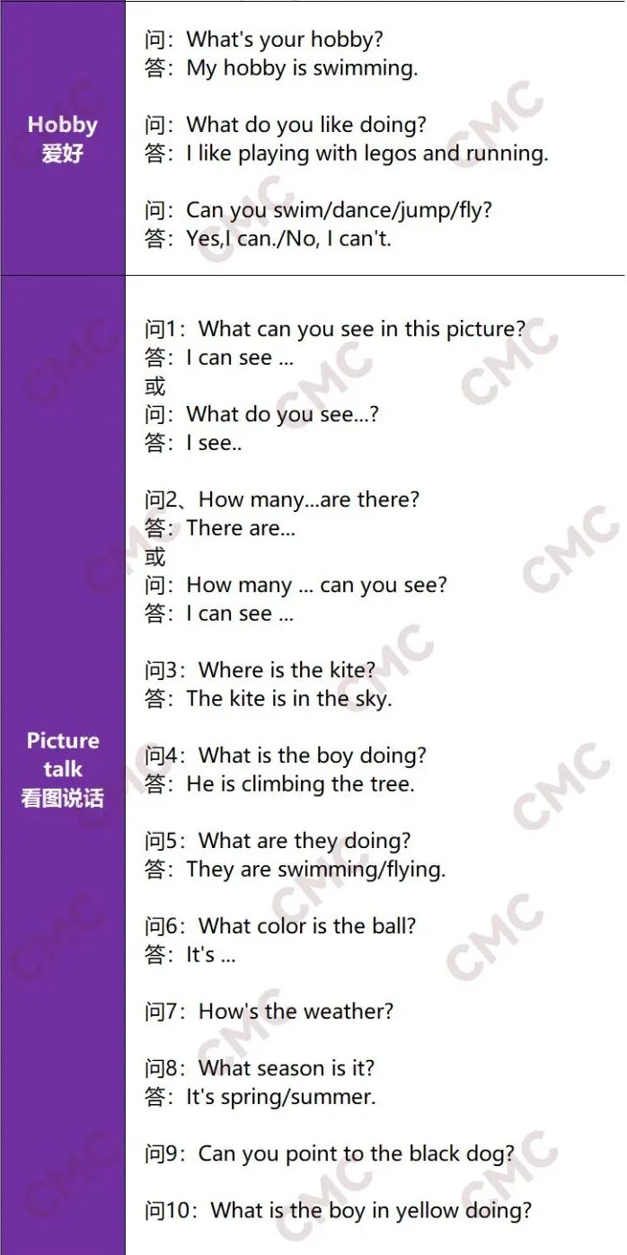 贝赛思12.6首考指南：核心题型及考情分析