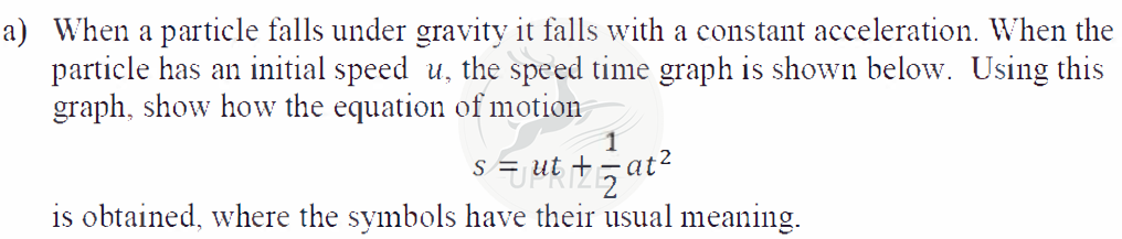 想冲SPC奖项？先搞懂这些，考试介绍+题目分析全覆盖！