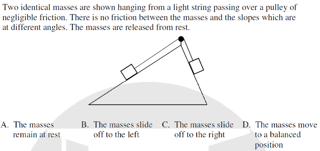 想冲SPC奖项？先搞懂这些，考试介绍+题目分析全覆盖！