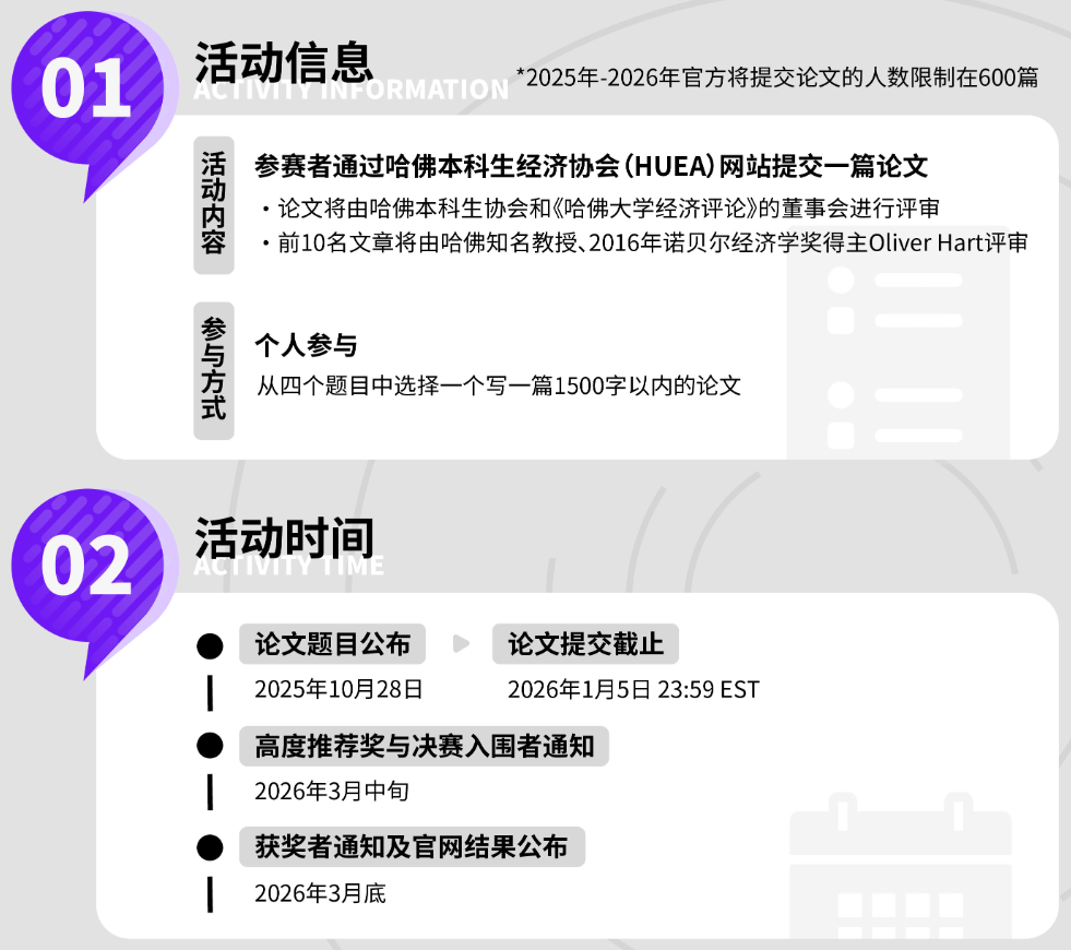 经济学爬藤必看，2025-2026赛季HIEEC题目正式发布