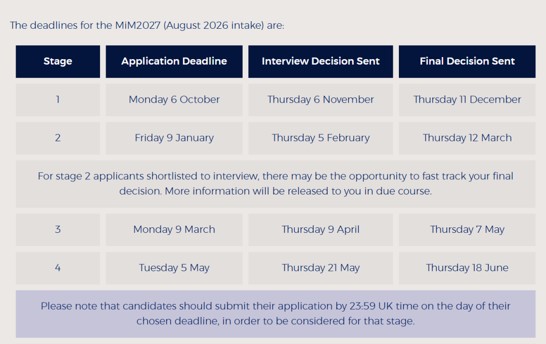 LBS三大商科硕士MFA/MIM/MAM怎么选？