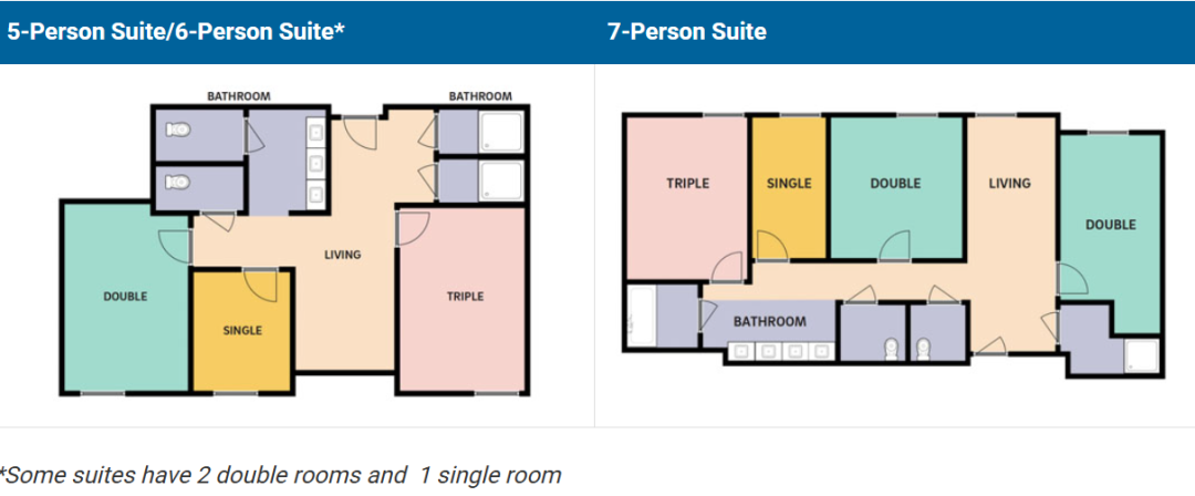 【藤莘科普】UCSD的“哈利波特”分院制：八个学院，八种人生，你该Pick谁？