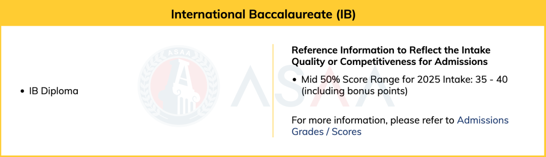 2026Fall香港科技大学本科申请条件汇总！（普高/AP/IB/AL申请要求）