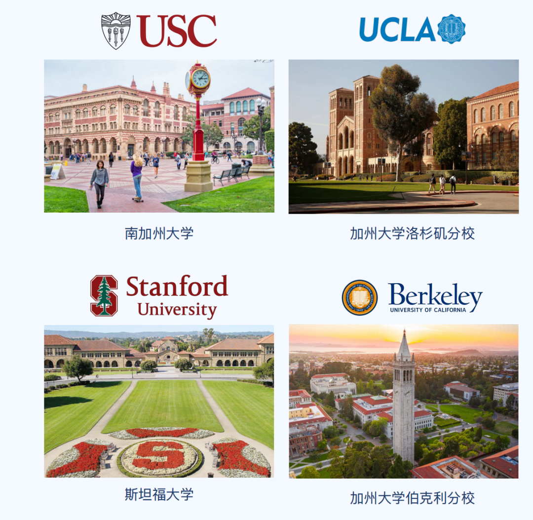 暑期研学 | 南加州大学「市场营销与社会公益创业」项目向你发出邀请！