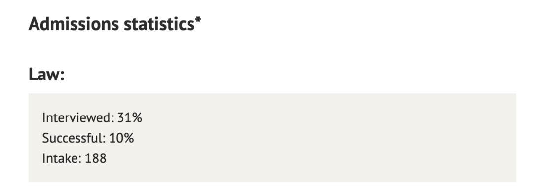 牛剑面试系列③｜深入解析牛津法学面试：不是比谁懂法律，而是看谁能思辨