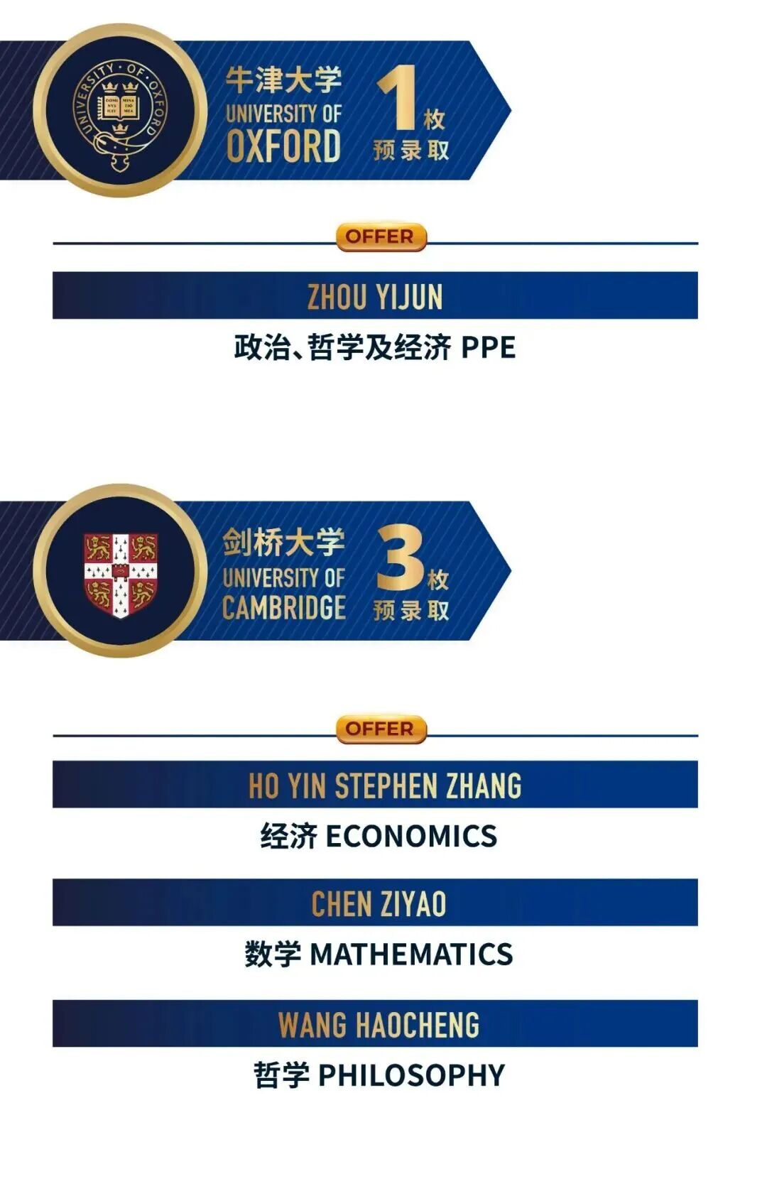 上海国际学校 | 赫贤国际高中2026年春招考试报考指南! 上海国际学校 | 赫贤国际高中2026年春招考试报考指南!