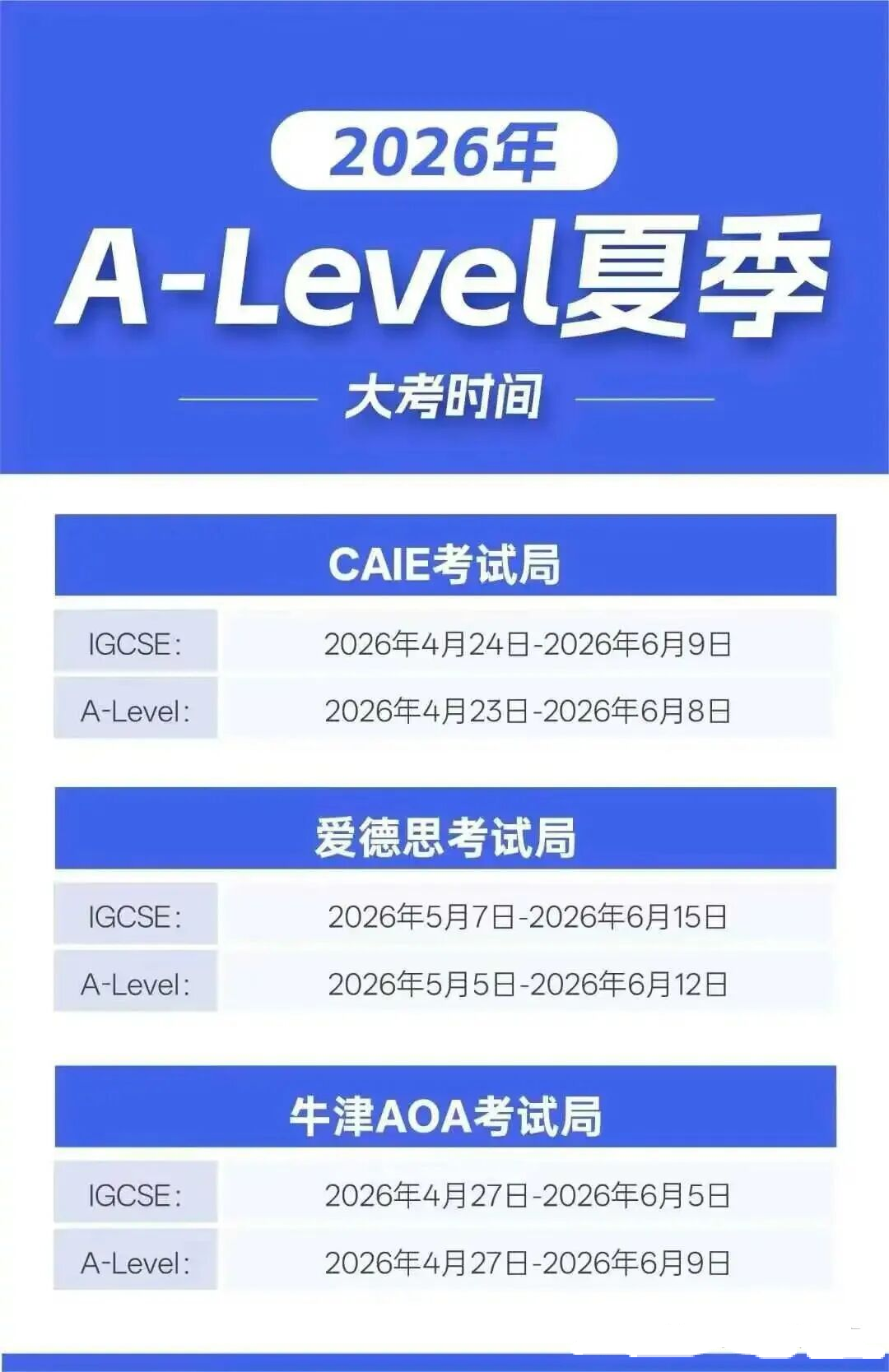 ALevel经济高频考点详解,想提分建议尽早搞定这些知识点!! ALevel经济高频考点详解,想提分建议尽早搞定这些知识点!!