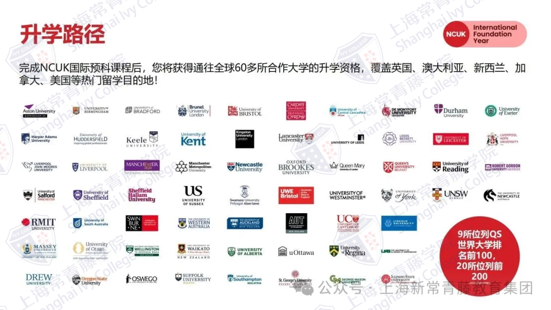 12月21日探校“张江大学城不出国门留学”|常青藤国际中本贯通课程上海5年海外2年七年130万内QS百强大学高中本科连读超性价比 12月21日探校“张江大学城不出国门留学”|常青藤国际中本贯通课程上海5年海外2年七年130万内QS百强大学高中本科连读超性价比