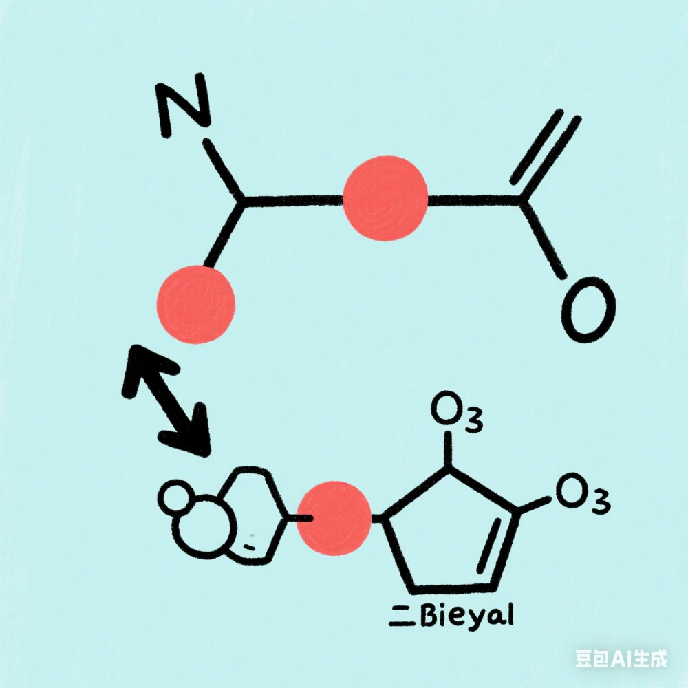 UKChO超金奖线28分！备考心得与技巧分享！