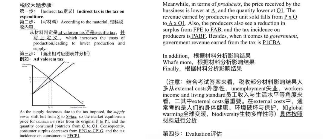 Augus Huang｜Alevel经济要学好，这张表格少不了