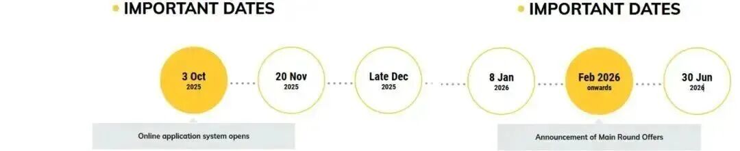 最新整理！2026香港八大本科申请指南：时间线、成绩要求&费用