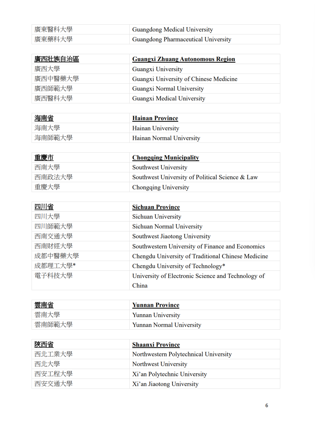 即将开启！2026年DSE报考165所内地高校重要日程安排来啦