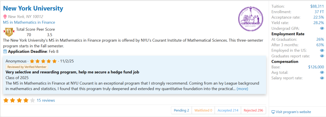 2026QuantNet金融工程排名发布！巴鲁克重回第一，哥大金工冲到前五！