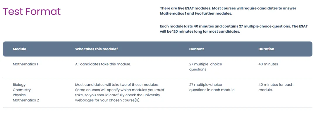 ESAT物理成关键!物理及工程相关专业申请人注意!1月考试在即,ESAT物理直接决定你的成绩上限! ESAT物理成关键!物理及工程相关专业申请人注意!1月考试在即,ESAT物理直接决定你的成绩上限!