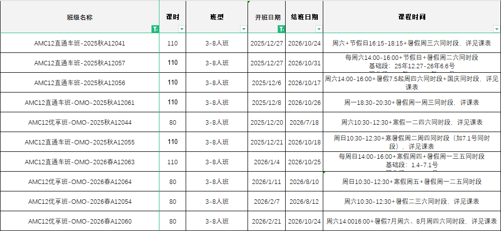 AMC12竞赛难度如何?从备考到冲奖,机构教育AMC12培训课程班课带你轻松通关 AMC12竞赛难度如何?从备考到冲奖,机构教育AMC12培训课程班课带你轻松通关